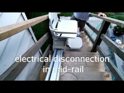 the best way to restore