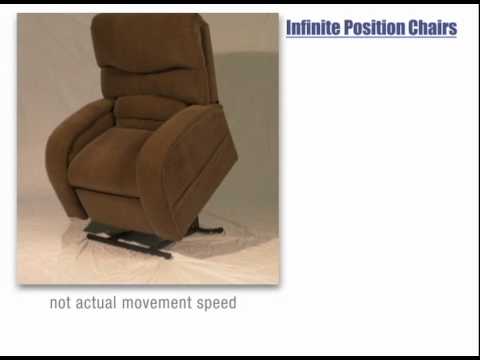 pride lift chair comparison vide